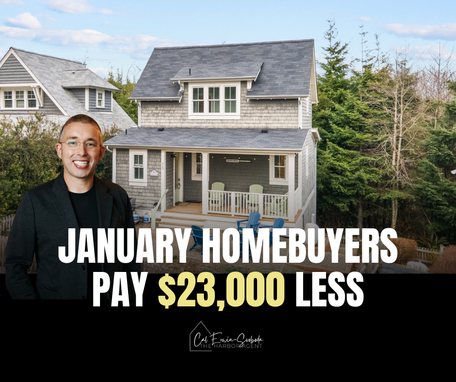 Why January Is the Cheapest Month to Buy